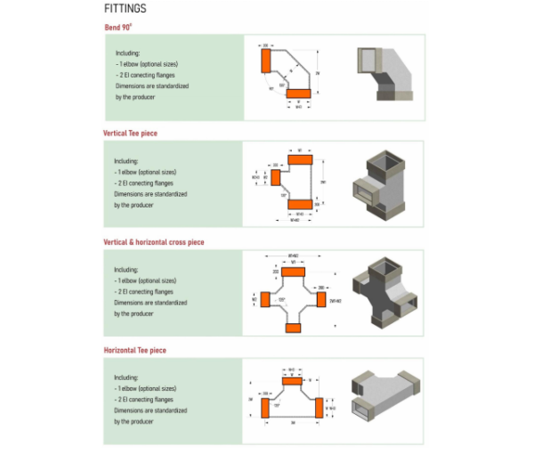Ống Gió Chống Cháy EI120